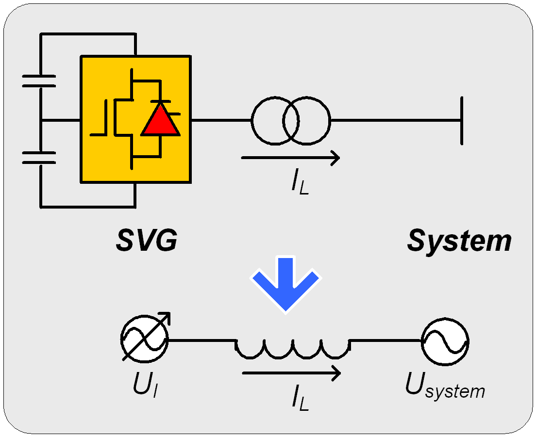 静止无功发生器 BW-SVG静止无功发生器产品特点